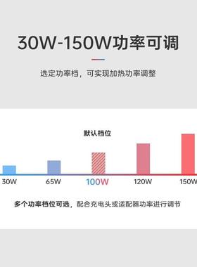 正点原10972子HP15智焊能热台数显恒温平台拆加台预热维修返修焊