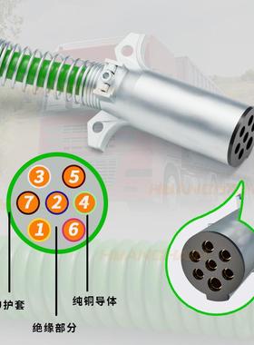 15芯FT美式7芯拖车线ABS连接车线绿色P线U卡车挂房83988车7螺旋弹