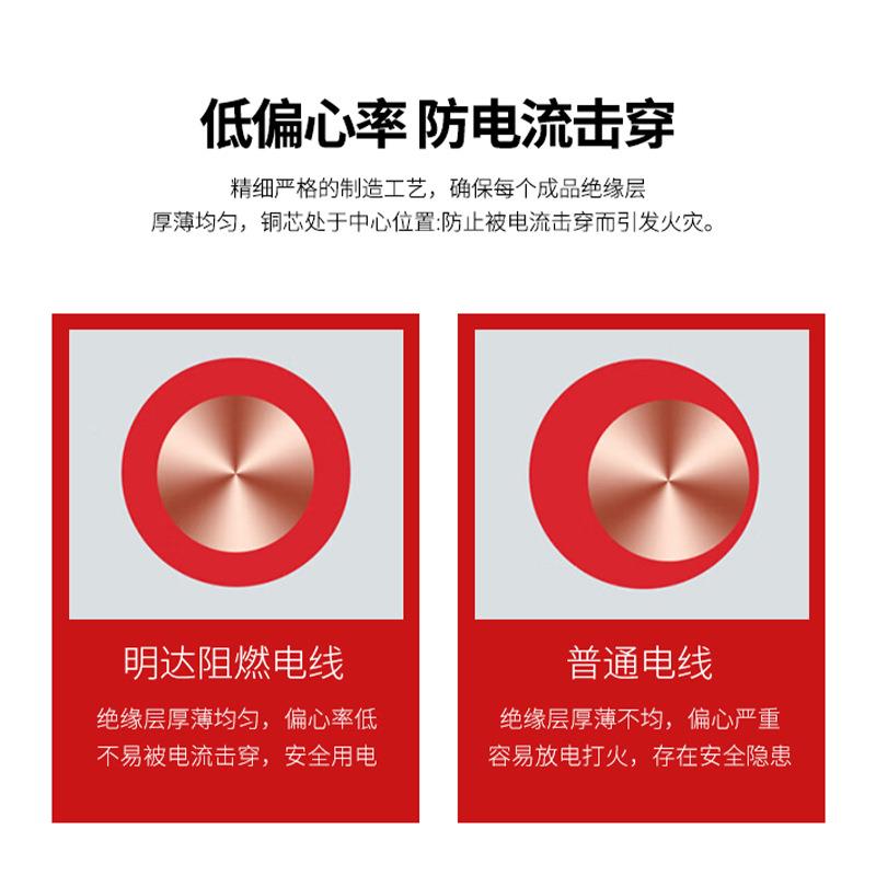 WDZN-BYJ国标2/.5/4电6平方家装工程线电线低烟无卤单股铜OWT芯电