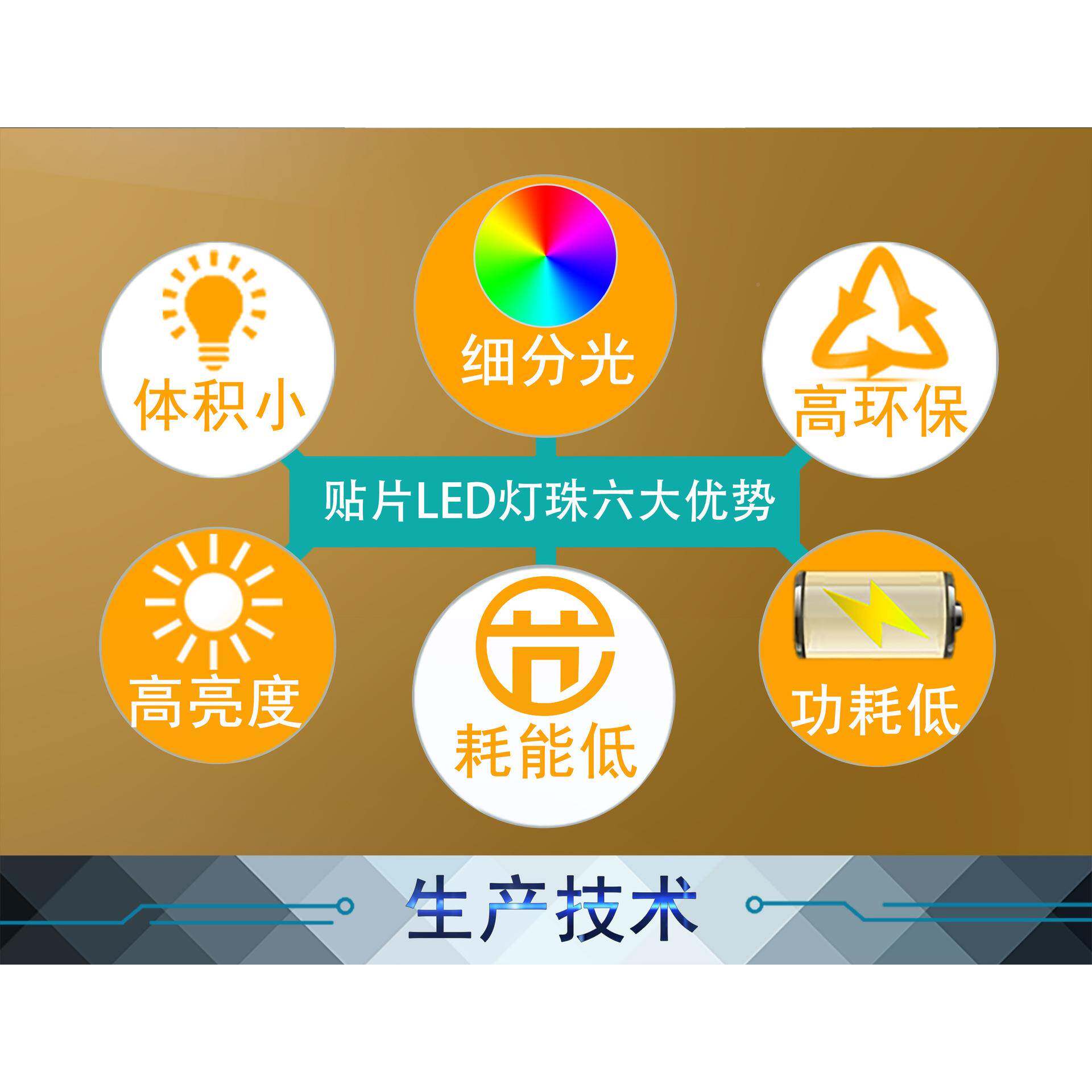 高质301181264片蓝光L贴ED30品14蓝色灯珠灯条灯带314led蓝0光