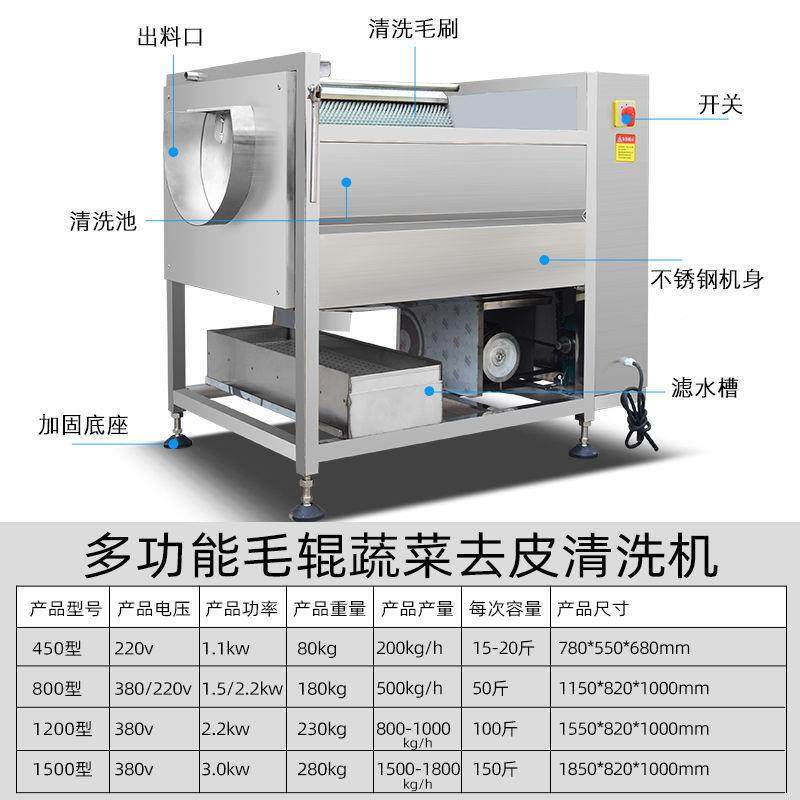 新型土芋去皮机商用马铃薯胡萝卜头莲藕马蹄豆姜毛辊皮清洗TBW机,清洗/食品/商业设备,肉制品加工设备,淘宝优惠券,粉丝福利购,淘宝优惠卷