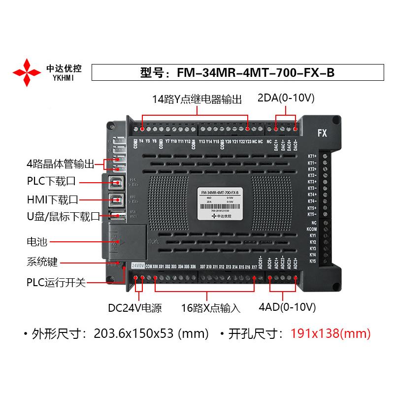 中优控YHMFM-34MR-I7寸彩色文本PL达C一体FM-34MR-700-XF-KABC