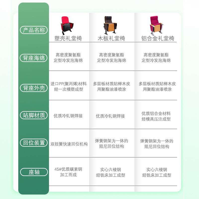 会礼堂椅头HM-6506款带写字板学校用椅子排套椅告厅座椅议室连排