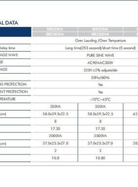 TTBN壁挂式R-系列电子交流稳压器220v全自61动I家用350W5000W稳压