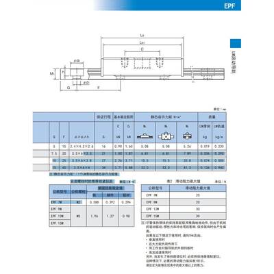 THKVRT1025VRT1V035VRT104VRT10555RT1065VRT1EBP075