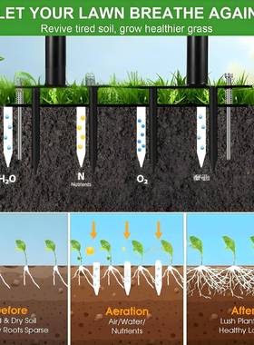 新草土款热销园林坪松自器曝气器动夹带落叶园林草坪弹簧款松HQH