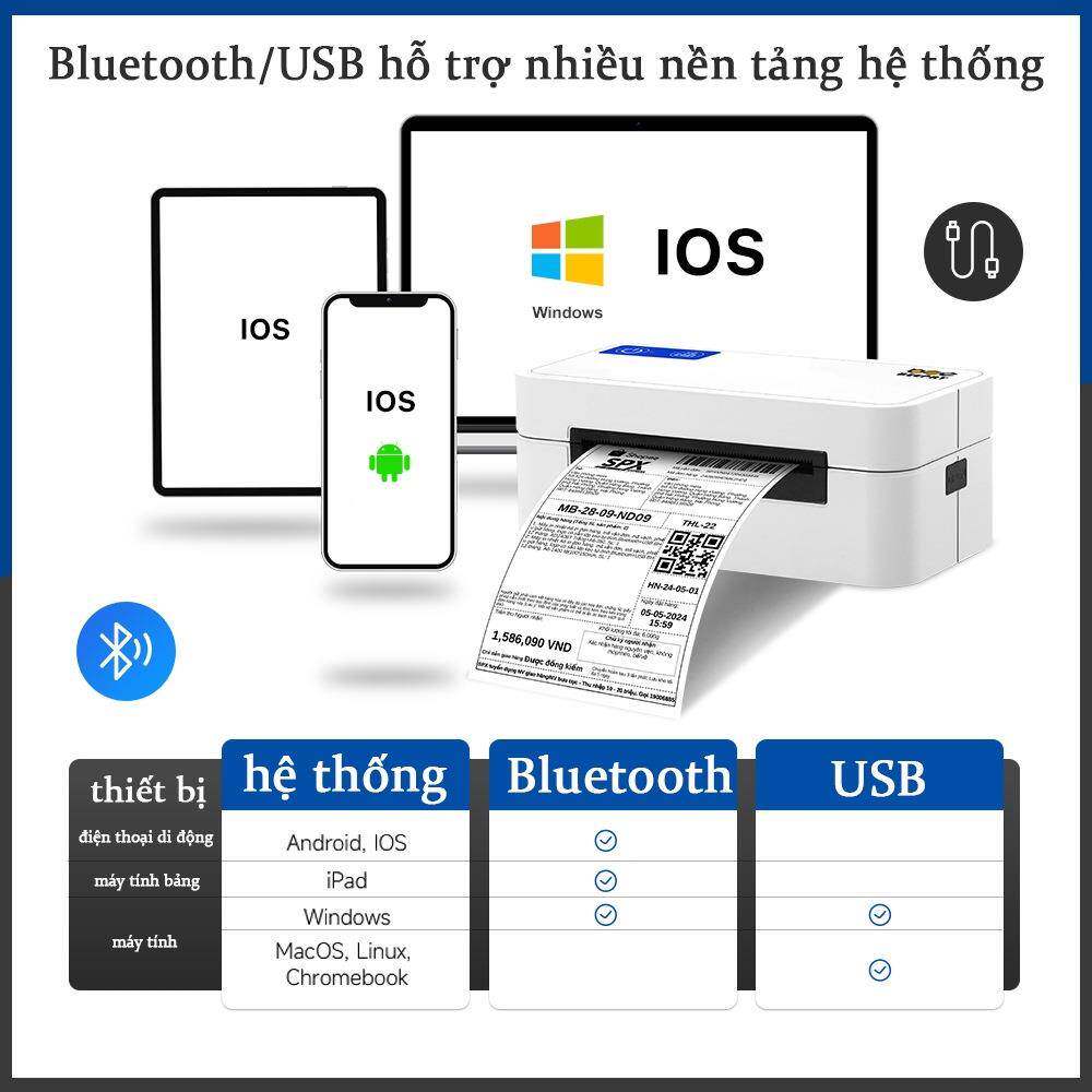 MáyinhệtA7innđơnhànIP-801BTigmãvậnđơn,mãvạc,h,