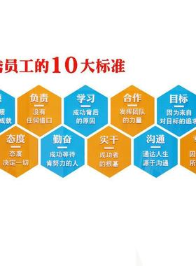 办公员室氛围置装饰工励4839优志标语公司进门形象墙励企化业布文
