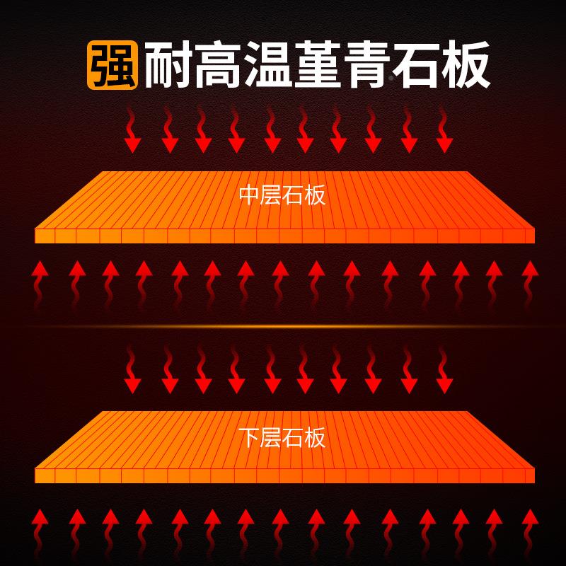 商烤箱用RC-40A大容量烤蛋型糕烤披萨红薯烤烤炉街头摆摊大电烤箱
