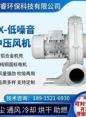 木K材机械桠吹锯末用4溪W中压风机机械970一般风透浦式中送压鼓风