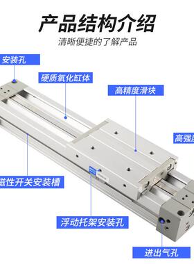 Y1M机械0式滑台无杆M气缸MY1C16/20/25/32-100-6200-GRG300-50-00