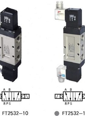 索诺天工电磁阀FT2532-10电磁阀FT2532-10L
