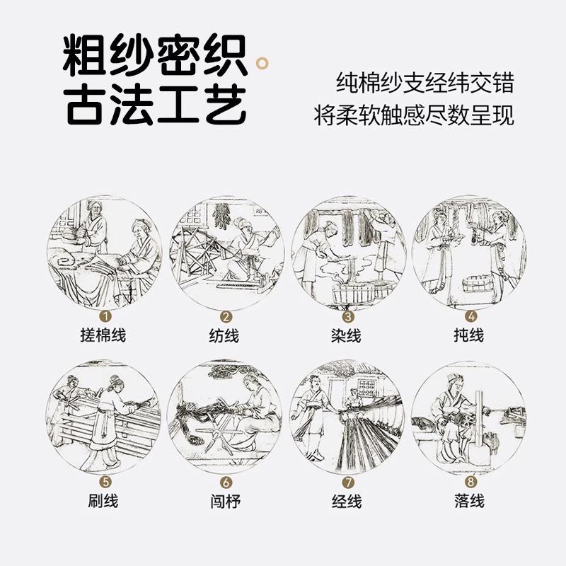 全棉老粗2030123布床笠单件儿童卡通床罩罩025新护款床垫保单人全