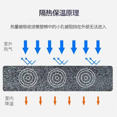 板风管BHAM级橡塑隔音阻燃保温温材隔料橡塑板绝热保棉防火热棉自