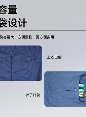 分体式防静电MKPYWR-服22防酸碱不沾毛耐-磨耐用防护服MKP81套装