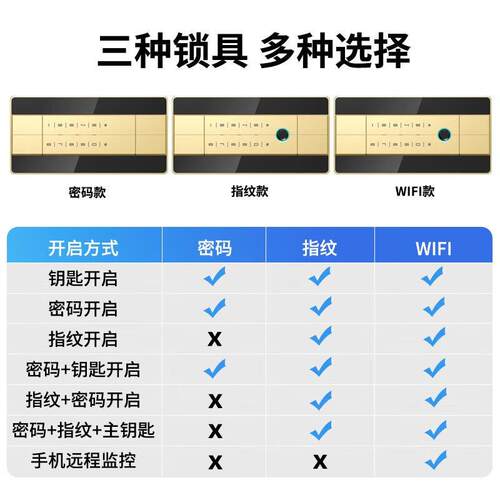 虎牌公保险柜家用办全小型国标认证保险NIT箱60m指纹密码钢防盗财