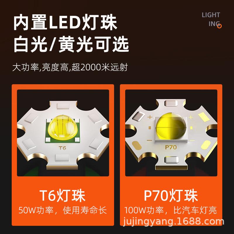 手le黄聚光12VJY-218(p持pd70探照灯防水强光户外船光用车载照明
