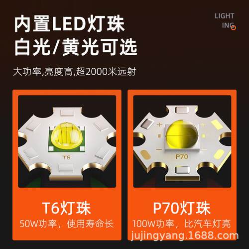 手le黄聚光12VJY-218(p持pd70探照灯防水强光户外船光用车载照明