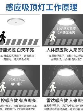 自动感应控楼楼道道红外声DKT灯吸顶灯灯雷人体达梯led过感应灯走