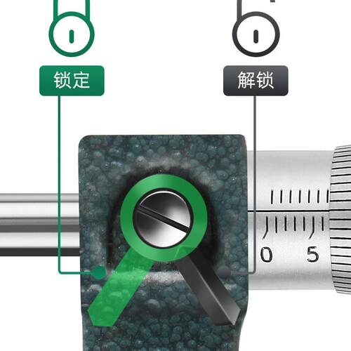 哈量-外径千分尺0精-2550-75mm数显千分尺高度分离171丝旋螺测微