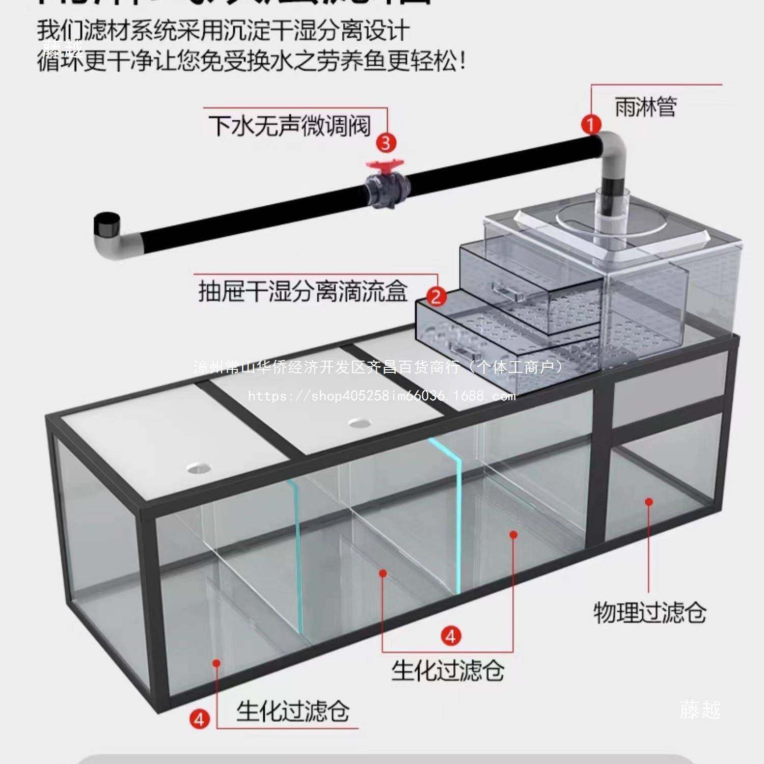 办公室鱼缸客龙厅型落地超白玻底璃AL2米屏风滤鱼大缸免换水3米其