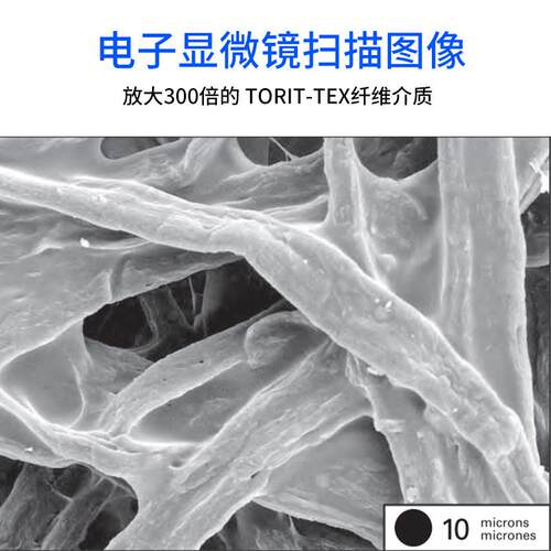 现货爱德华滤真空泵油滤E2EM1756042M275油过滤器A2230032芯