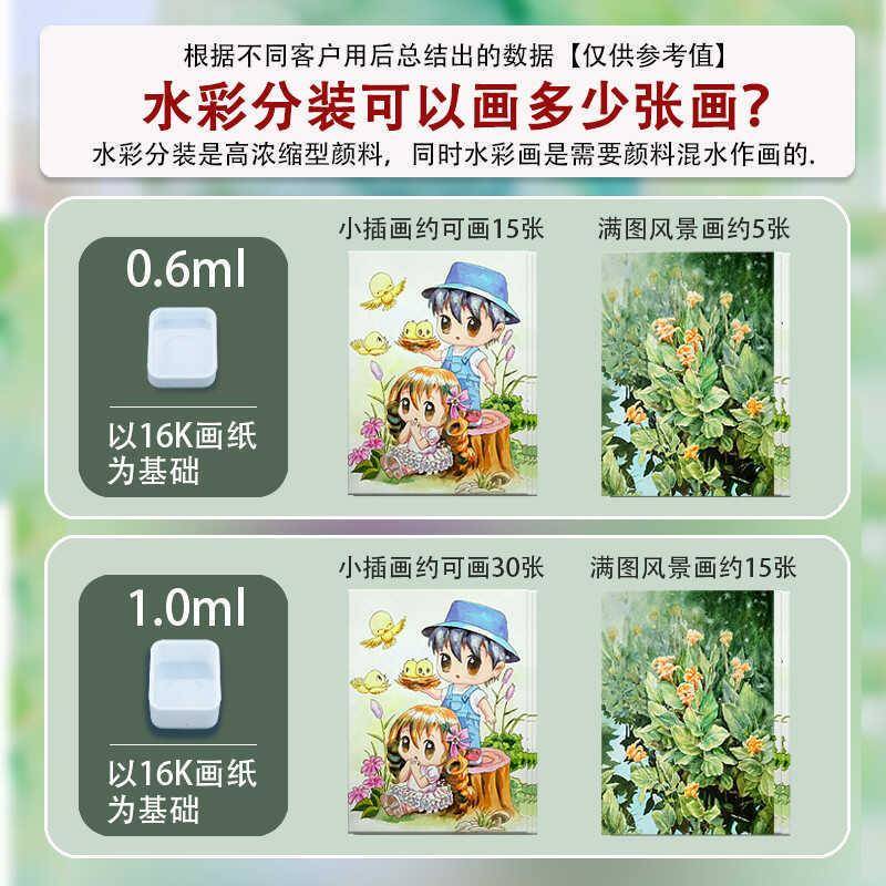 德国史明克院级料24色体固水彩画颜分装铁盒小红盒套装VJR写生学