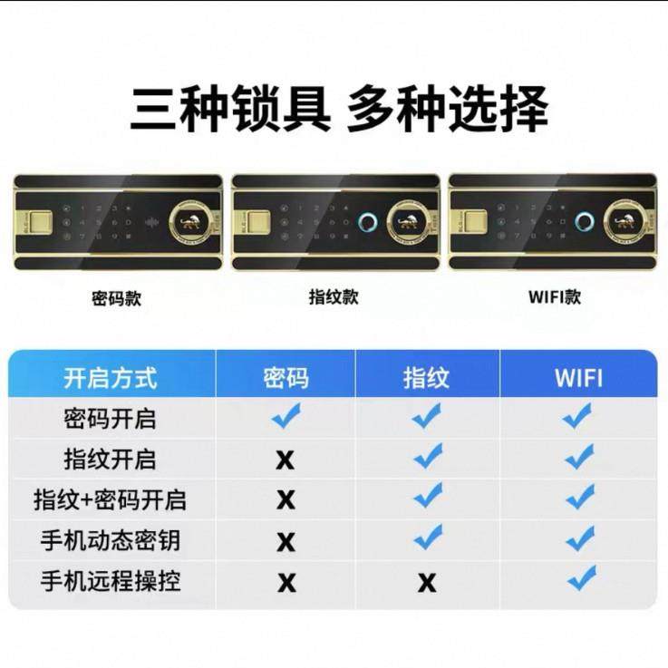 虎险牌保柜家用办公指纹密码盗保管柜加全钢防可入墙财务JGN保险,商业/办公家具,保险柜,淘宝优惠券,粉丝福利购,淘宝优惠卷