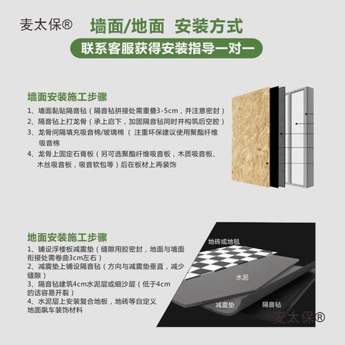 高密阻度隔音毡尼ktv吊顶吸音隔音音棉室内隔音板墙体隔材228麦太