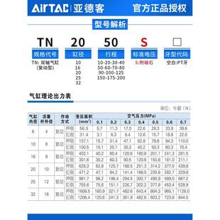 25X10X20x25X30x35x40x45x50 亚德客双轴双导杆气缸TN10