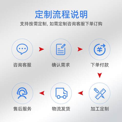 高精密喷雾阀高频点胶阀小雾化阀SMK-PW-100S圆形喷雾阀可代替腾
