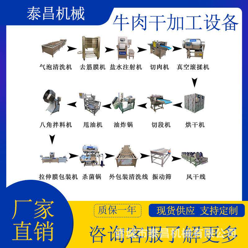 风干牛肉干加工生产线碳烤牛肉干设备五香肉干制作机器肉干烘干机