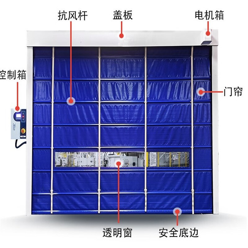 pvc工业堆积门仓库快速门电动快速感应门厂房防风卷闸门