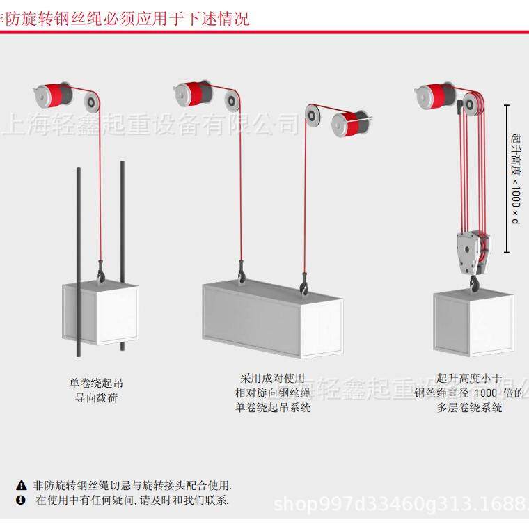 迪帕钢丝绳 起重机钢丝绳 DIEPA X53系列 1960N 2160N D15mm
