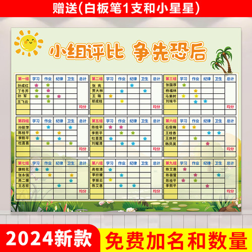 你追我赶班级小组评比栏墙贴光荣红花榜积分表背景文化墙壁贴画纸