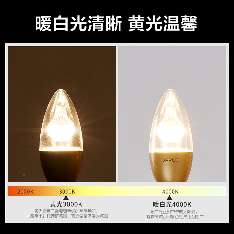 led灯泡口E27大螺蜡烛尖泡ZH-10P-0节能灯泡e14球超亮小单灯泡光