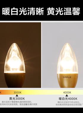 led灯泡口E27大螺蜡烛尖泡ZH-10P-0节能灯泡e14球超亮小单灯泡光