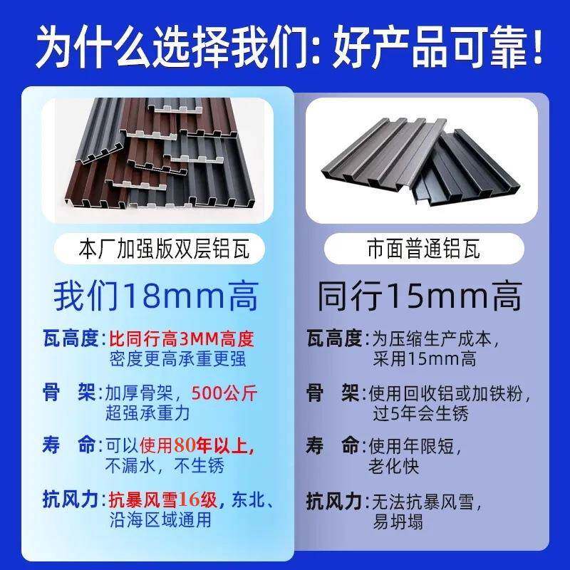 庭铝金雨棚长城板隔热防晒合院别墅露台棚农村子阳光铝合金长棚楼