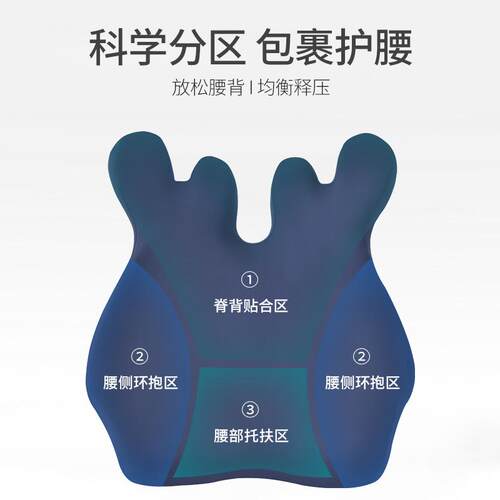 靠背办公室腰靠靠记座忆棉LJZDian椅子夏季椅垫靠护腰腰垫孕妇枕