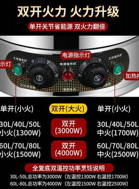 全粥底煮桶商用摆保温桶电热开水桶大容62593量摊不锈钢卤肉桶复煮面桶
