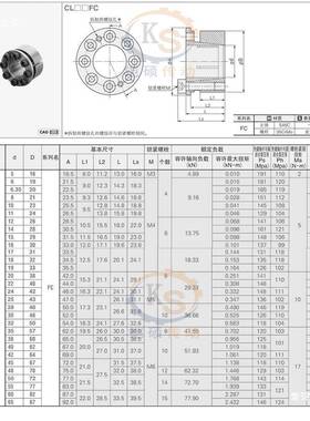 涨紧套17X31FC/18X3胀2FC/19X33FLVVC/20X38FC/C2X420F套
