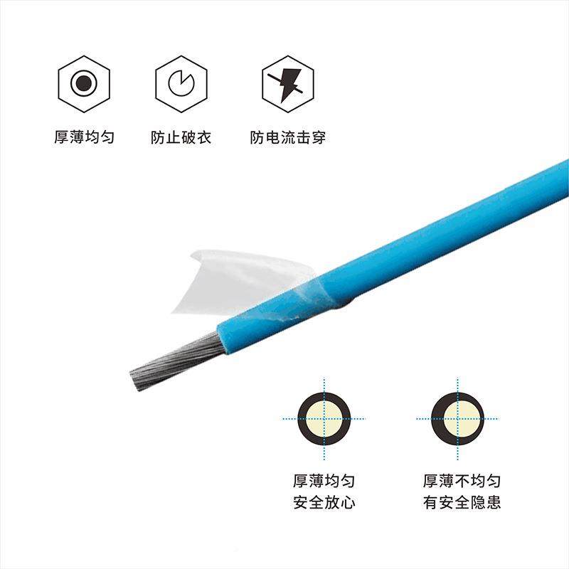 地感线圈线ZMQ,镀锡铜线,尼护线fvn1.5平方（19/套0龙0.32mm）50