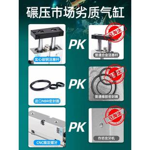 双3YXV23 星辰气动轴双杆缸TDA10 0x40x50x60x75x10 TN16气