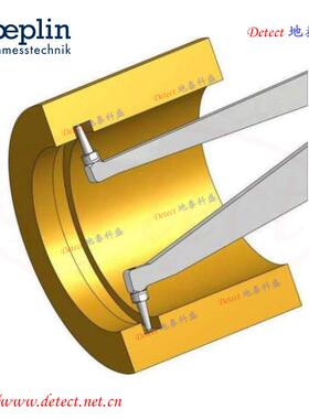 H440指14778针内径卡规德径国kroelin内卡测量卡表p带表卡钳沟槽