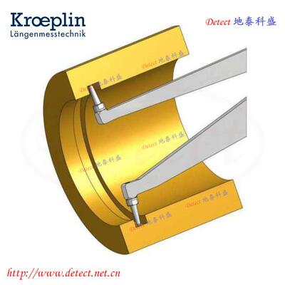 H440指14778针内径卡规德径国kroelin内卡测量卡表p带表卡钳沟槽