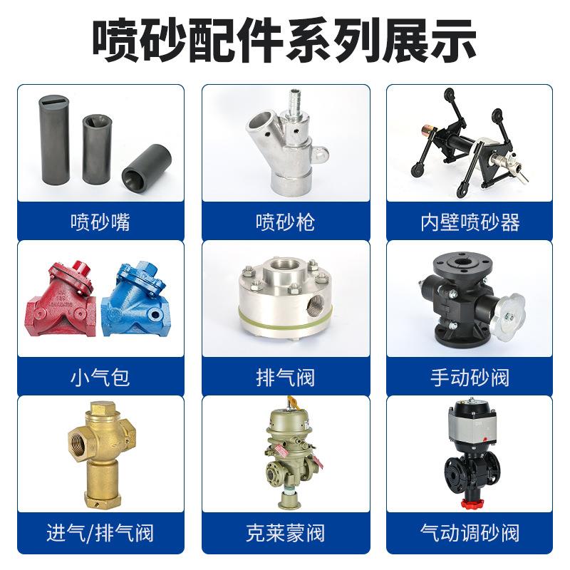 自式喷砂机大型平面运输398加厚传动带打摆砂机铸动铝电控摇臂动设备