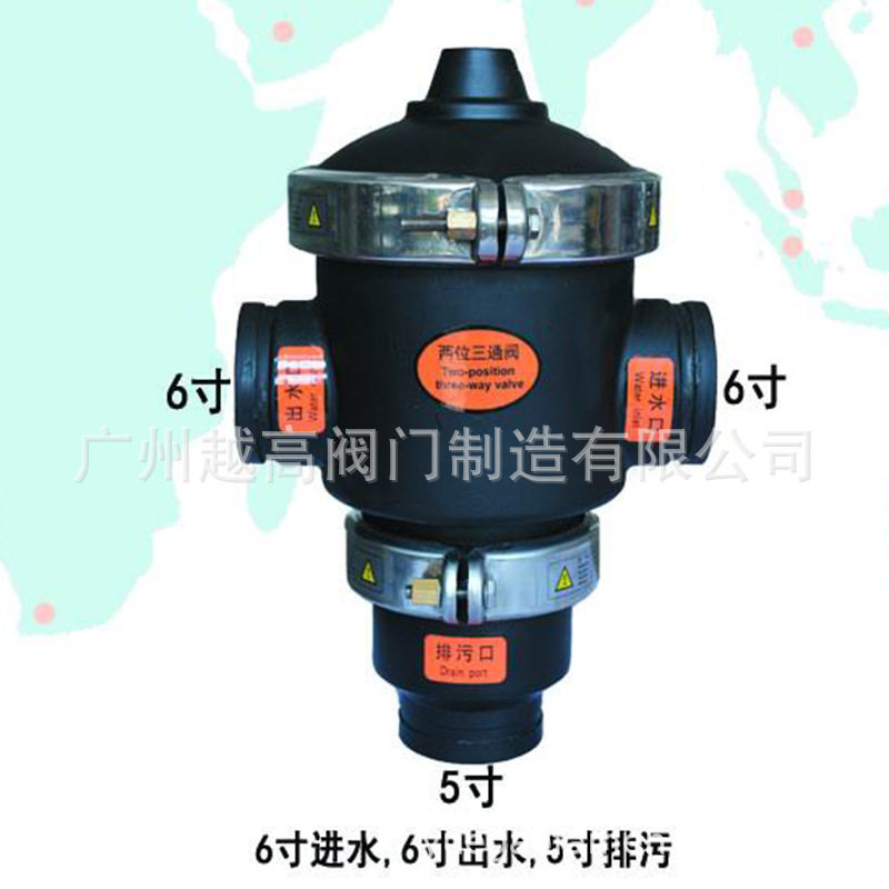 水力过滤反冲洗隔膜阀三位三通
