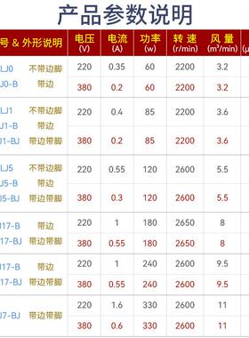 工频离心风机130FL排J1J5小2型抽风模机气UEZ鼓风机工业气风扇20V