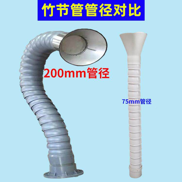 工业除尘通风口万向竹节管20400mm径吸管免支撑耐高温象抽气万烟