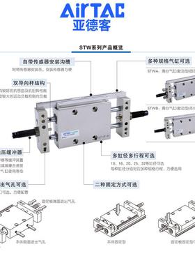亚德客TW双杆双轴滑台气缸STWA/STWB2*25X75648770XS5X100X125X15